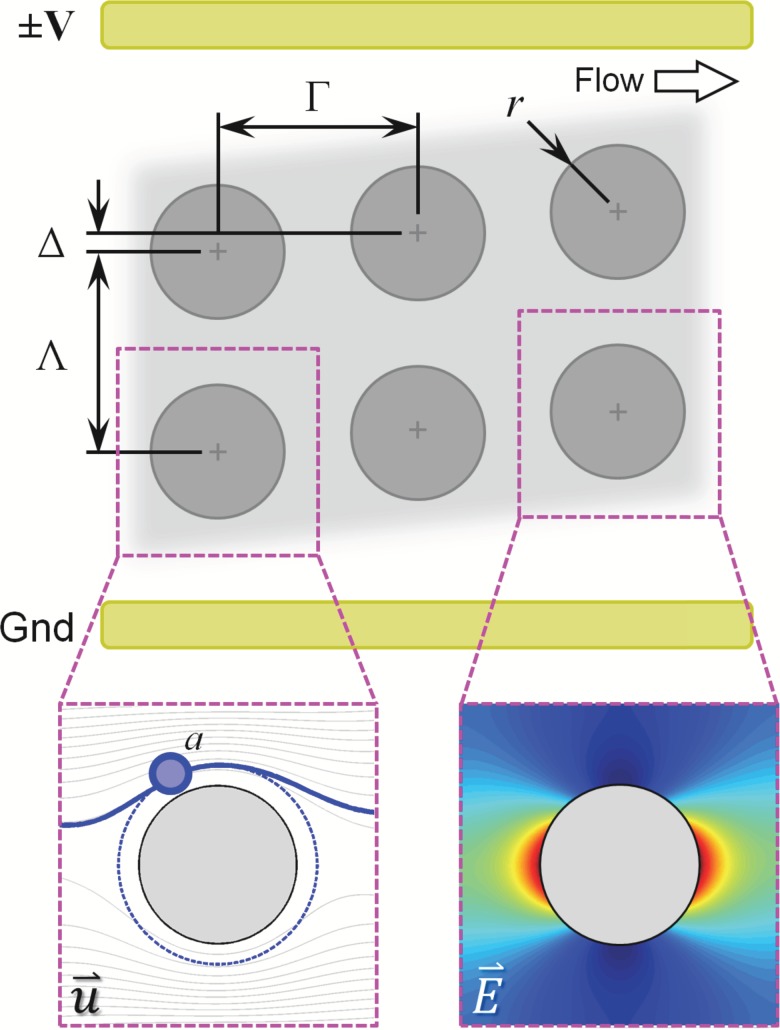 FIG. 1.