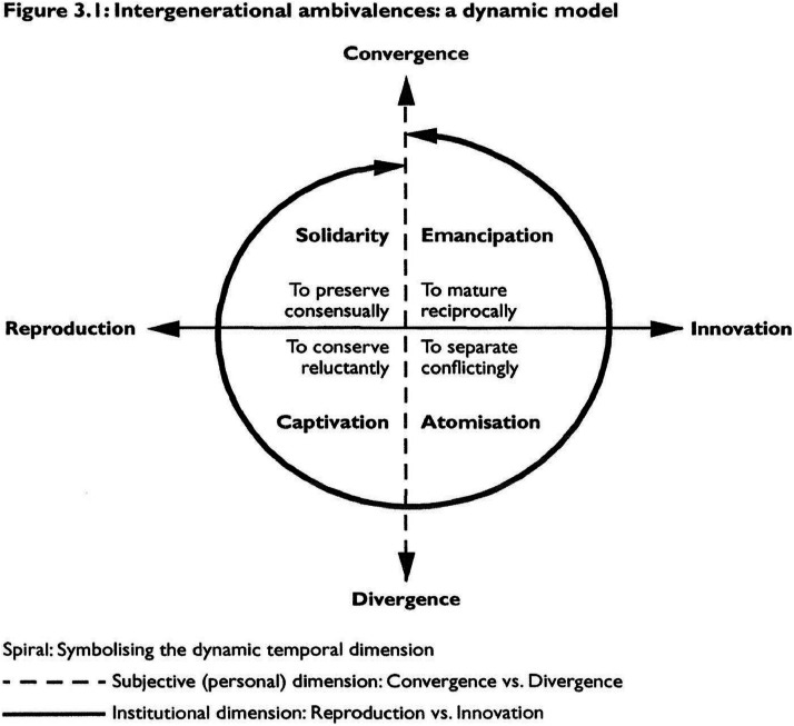 Fig. 1: