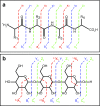 Fig. 9