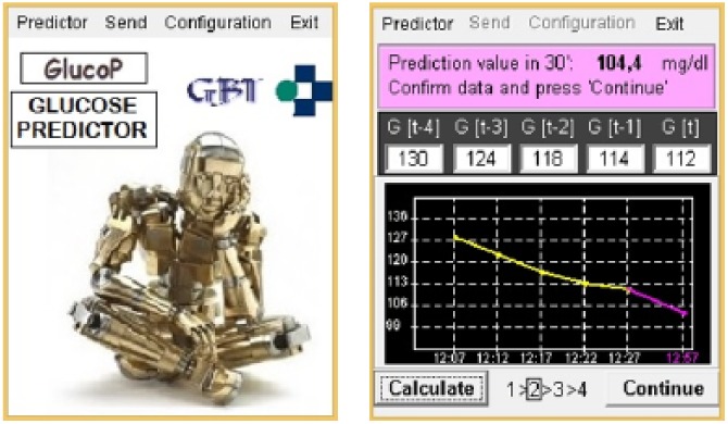 Figure 2.