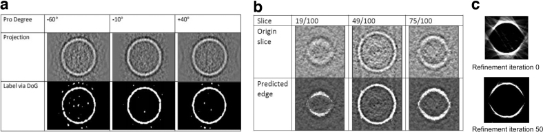 FIG. 4.