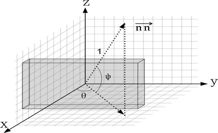 FIG. 1.