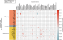 Extended Data Fig. 8