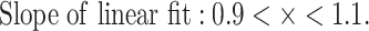 graphic file with name DmEquation7.gif