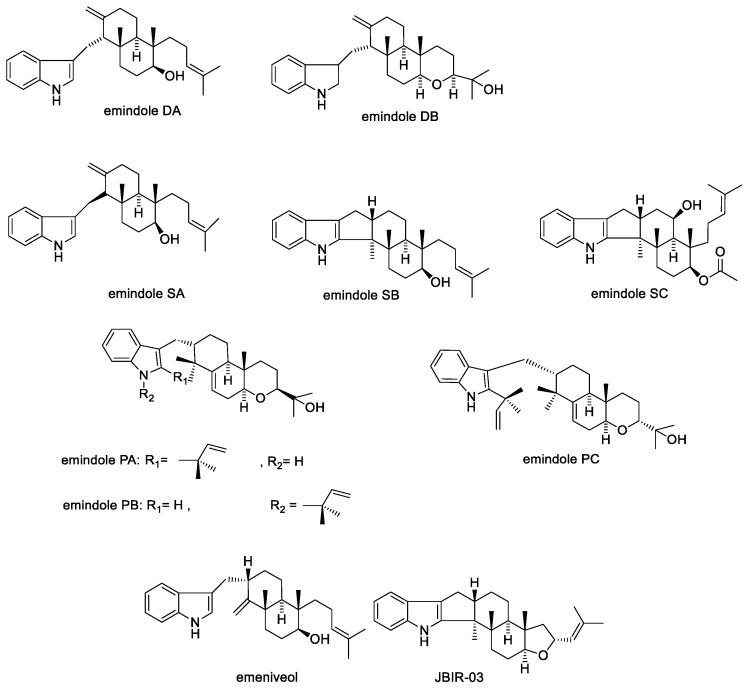 Figure 9