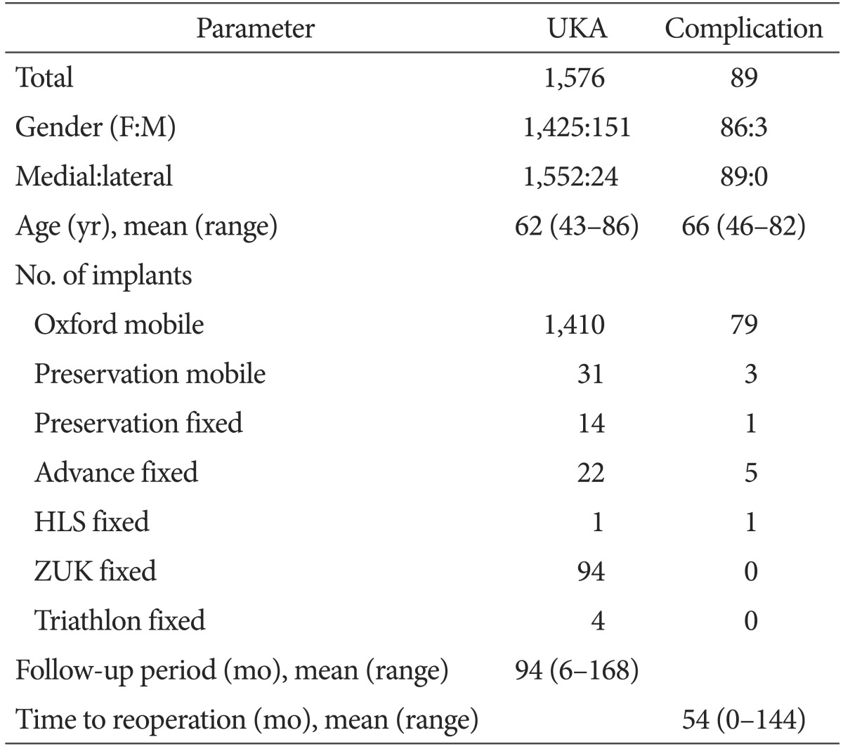 graphic file with name ksrr-28-46-i001.jpg