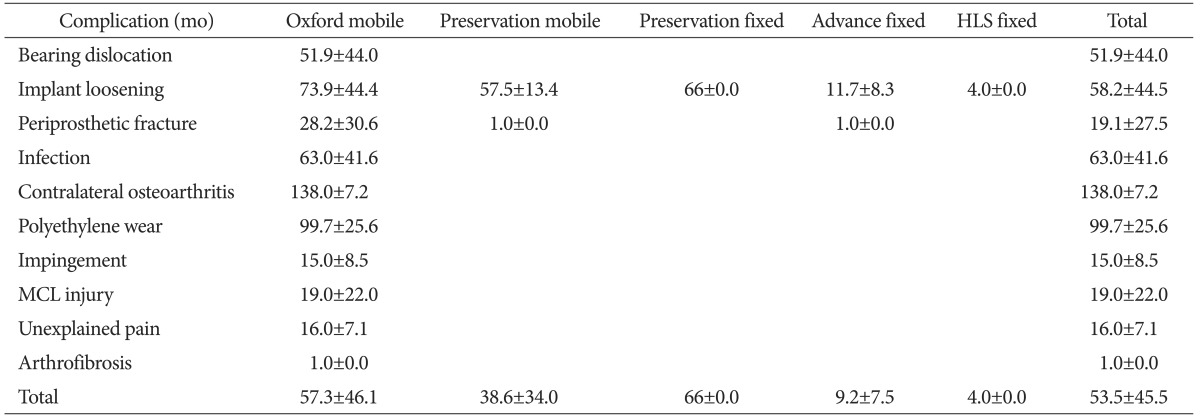 graphic file with name ksrr-28-46-i003.jpg