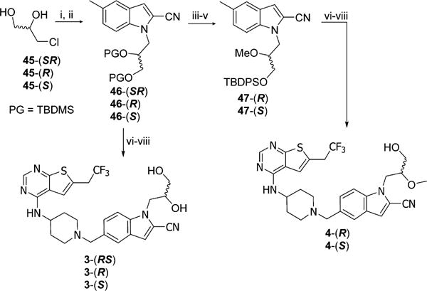 Scheme 4