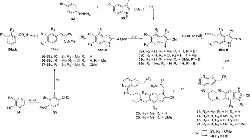 Scheme 6