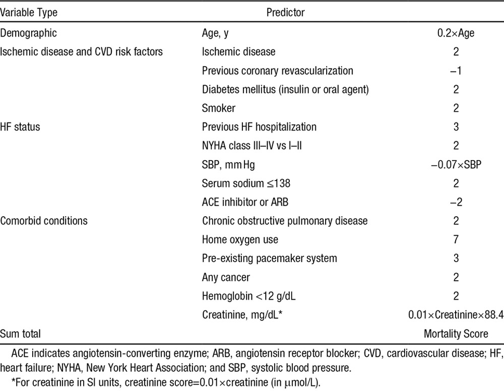 graphic file with name hhf-8-927-g005.jpg