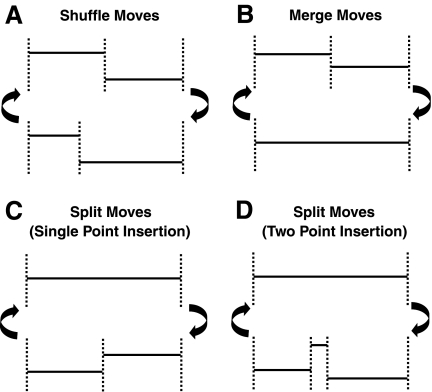 FIG. 2.