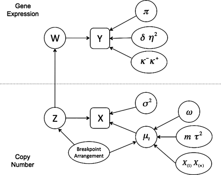 FIG. 1.