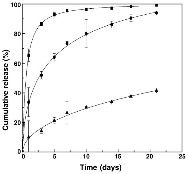 Fig. 14