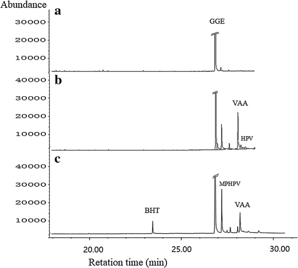 Fig. 6