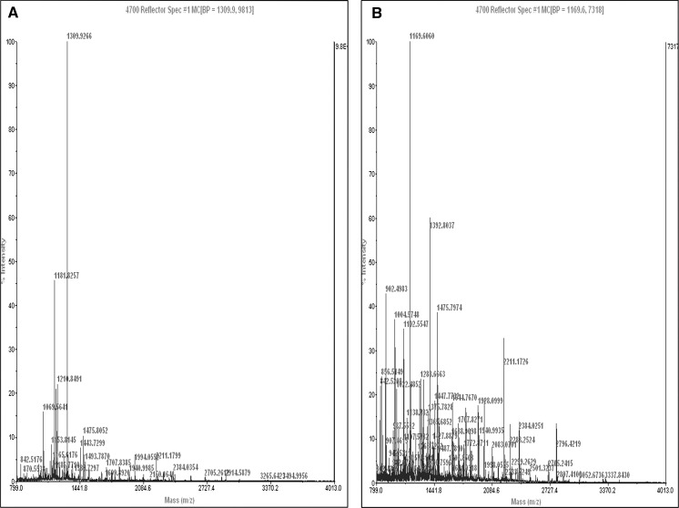 Fig. 7