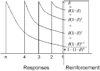 Fig. 13
