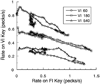 Fig. 12