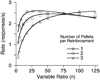 Fig. 17