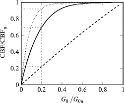 Fig. 45.2