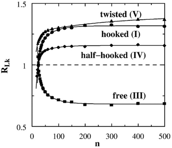 Fig. 10.