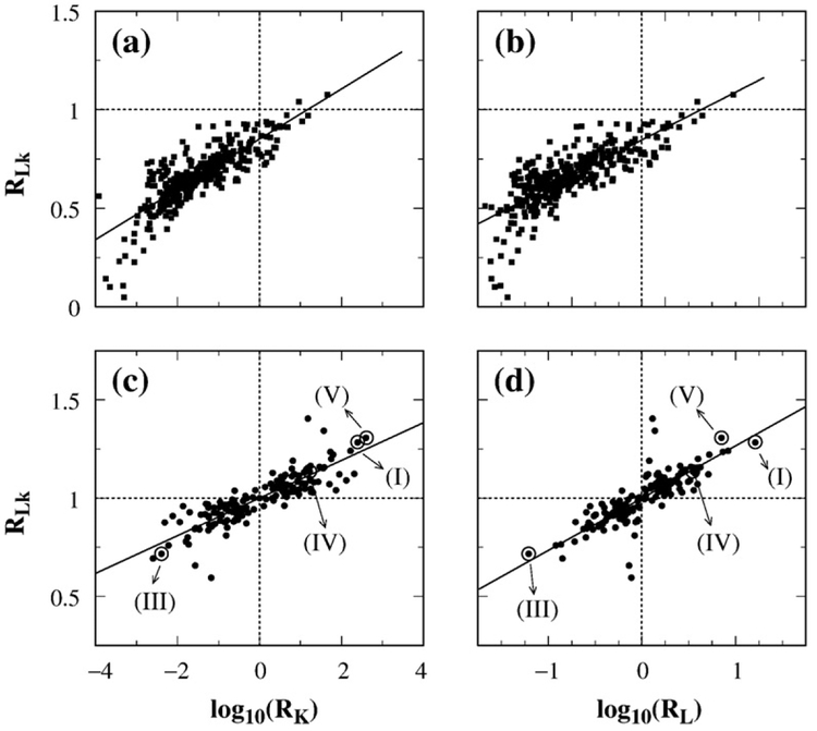 Fig. 13.