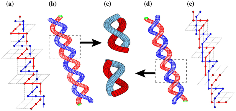 Fig. 9.