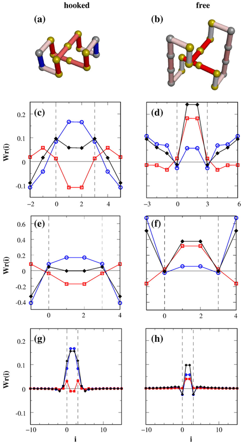 Fig. 11.