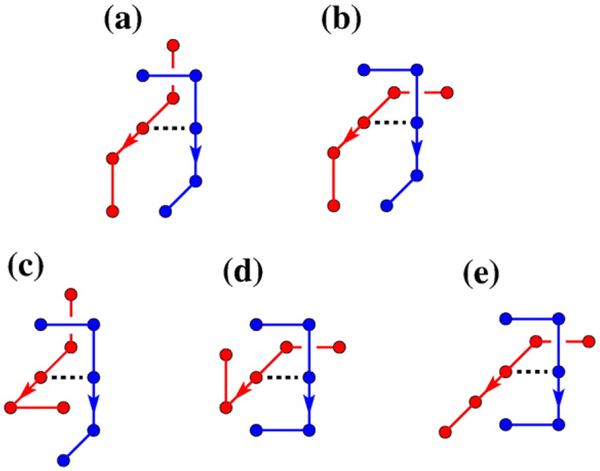 Fig. 8.