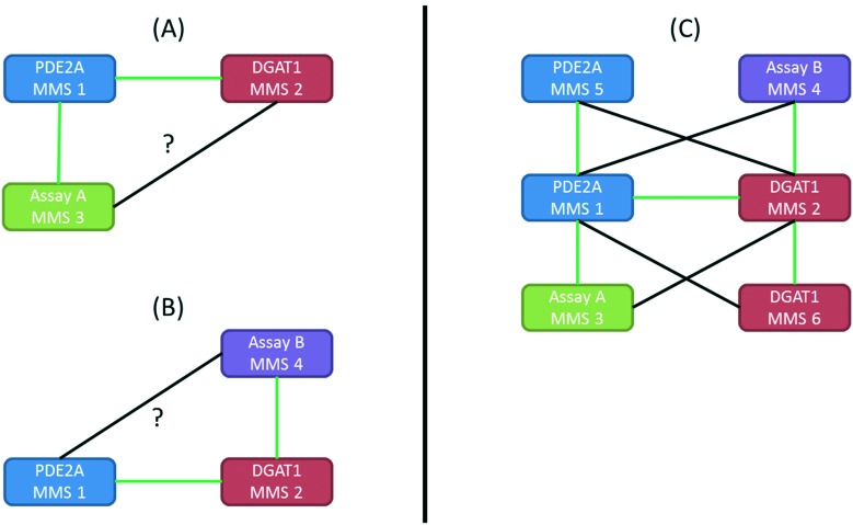 Fig. 6