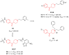 Figure 25