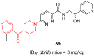 Figure 23