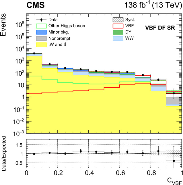 Fig. 11