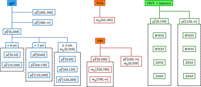 Fig. 18