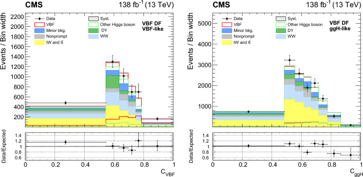 Fig. 10