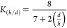 3.