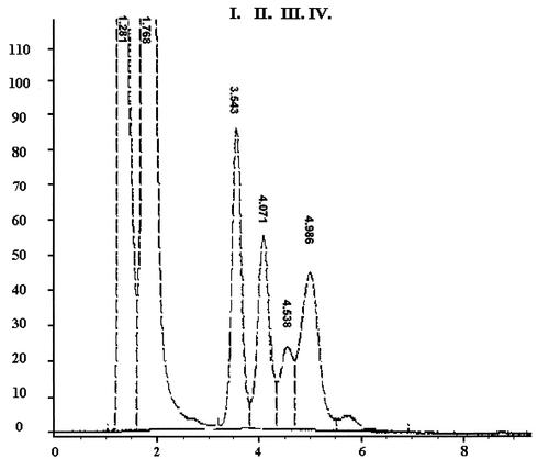 FIG. 6.