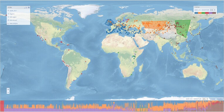 Figure 3.