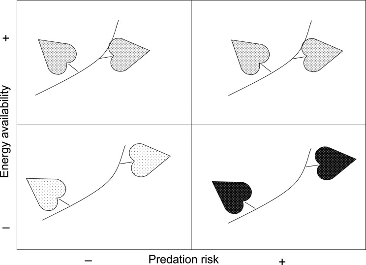 Figure 1.