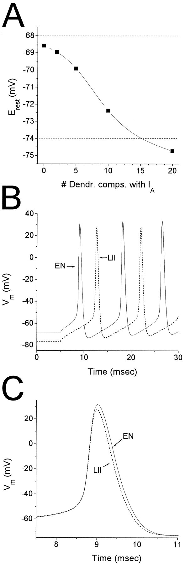 Fig. 11.