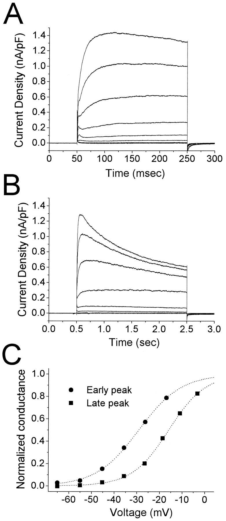 Fig. 4.