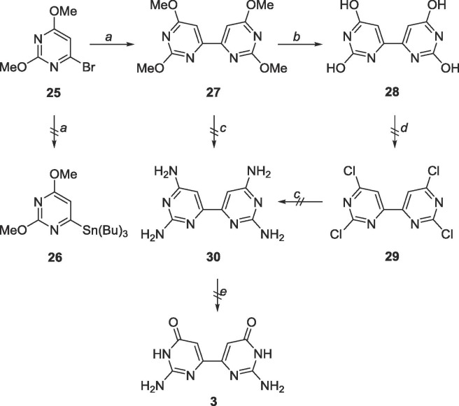 Scheme 11