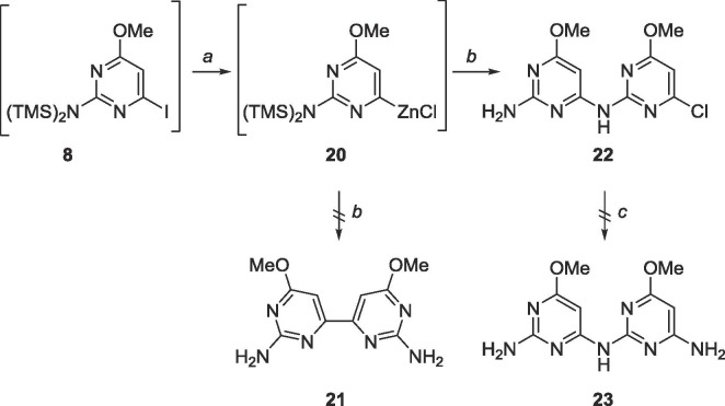 Scheme 9