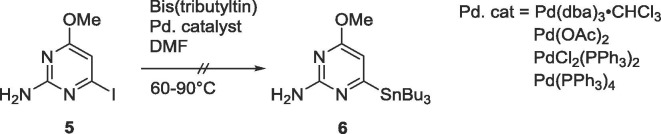 Scheme 2