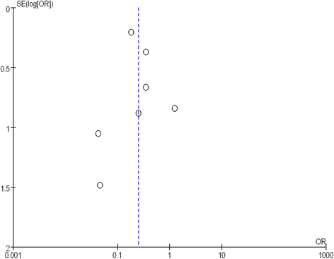Fig. 10