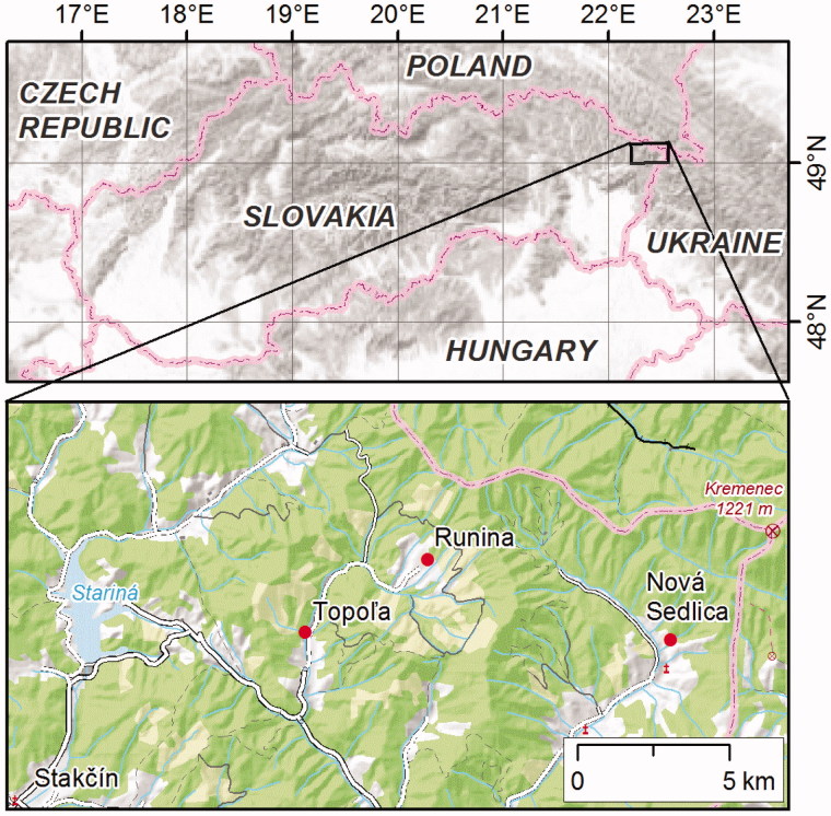 Figure 1.