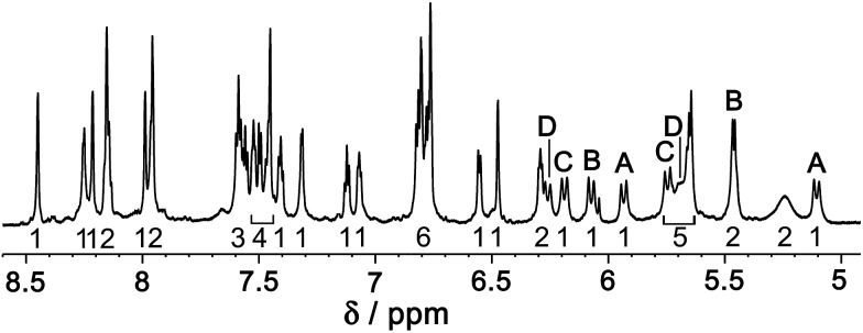 Fig. 8