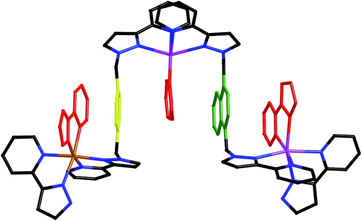 Fig. 7