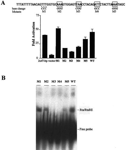 FIG. 7.