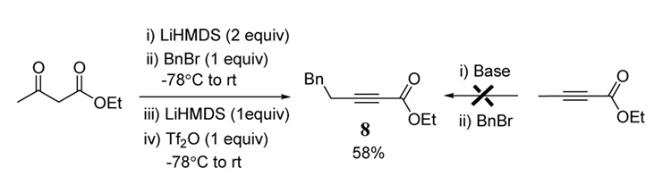 Scheme 2