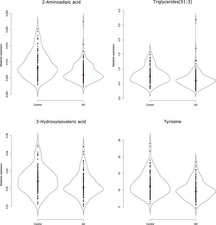 Fig. 1